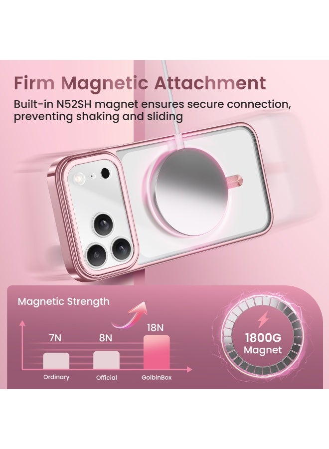 GolbinBox Magnetic for iPhone 17 Pro Max Case with Stand, [Compatible with MagSafe], Camera Control Capture Button, 17FT Military-Grade Protection, Shockproof Slim Phone Case 6.9"(Pink/Clear) - Image 4